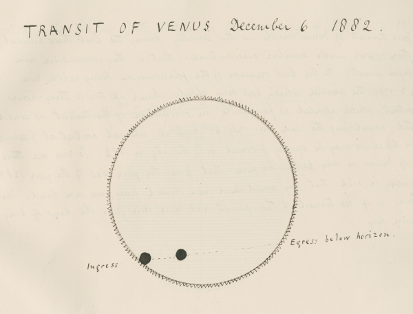 The transit of Venus, 1882 (MS/117/6)