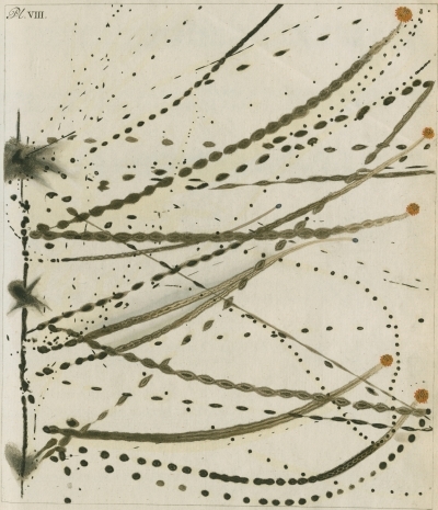 Lead-tin alloy wire explosion, by Martin van Marum, 1787