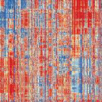 A compound methodological view of nature’s signals: showing the results of running an interdisciplinary set of 875 time series (both empirical and simulated) through 8651 time series analysis methods with the methods taken from diverse scientific literatures.