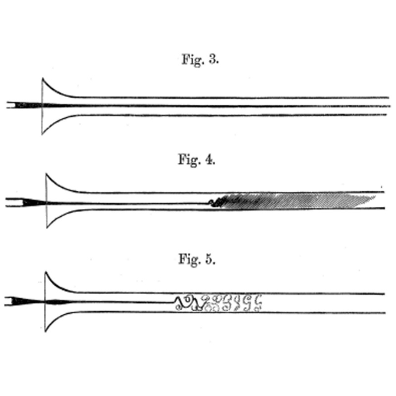 Figures from Reynolds' paper