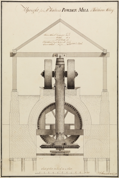 The water-driven powder mill at Waltham Abbey, by John Smeaton, 1771