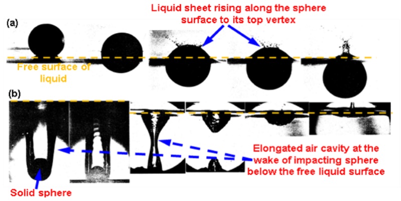 Figure from 1900 paper