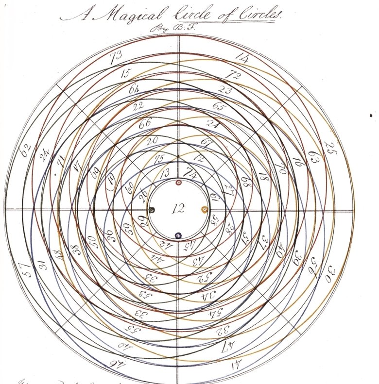 optimized-magical-circle-of-circles