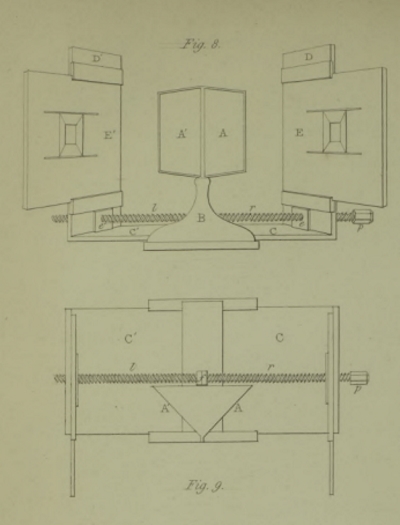 The first stereoscope, by Charles Wheatstone (Philosophical Transactions 1838)