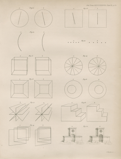 Line figures by Charles Wheatstone from Phil Trans, 1838