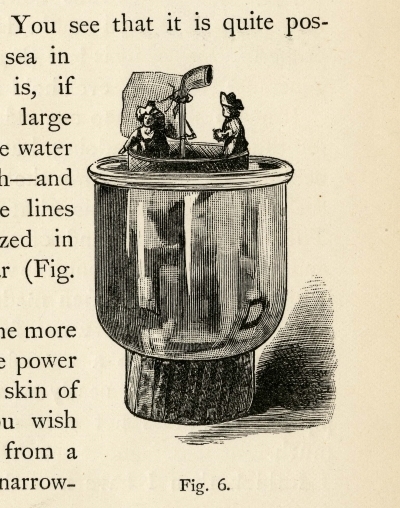 Sailing a sieve, from ‘Soap Bubbles’ (1890) by C.V. Boys