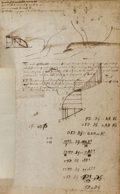 Page from draft minutes of meetings of the Royal Society 1686-1691