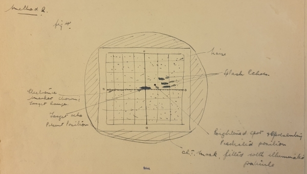 John Hugh Westcott’s sketch of a radar display