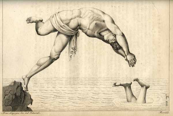 Plate 13 from Oronzio de Bernardi’s ‘The floating man’ (1794)