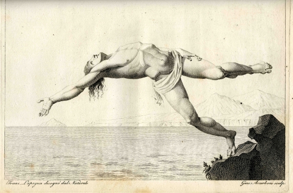 Plate 15 from Oronzio de Bernardi’s ‘The floating man’ (1794)