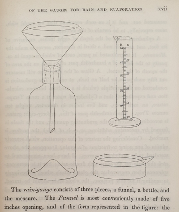 Luke Howard’s instructions for making a rain gauge