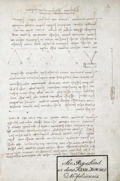 The ‘Codex Arundel’