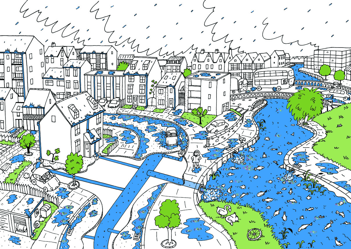 Urban Flood Resilience | Royal Society