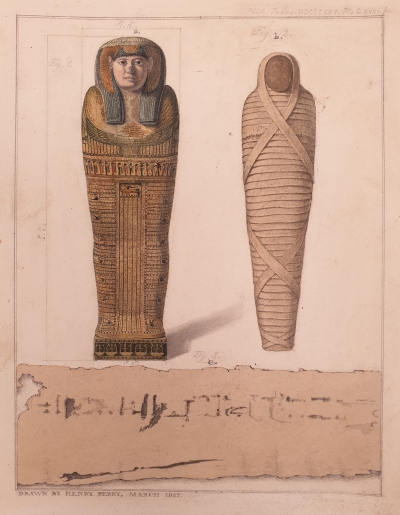 From ‘An essay on Egyptian mummies; with observations on the art of embalming among the ancient Egyptians’
