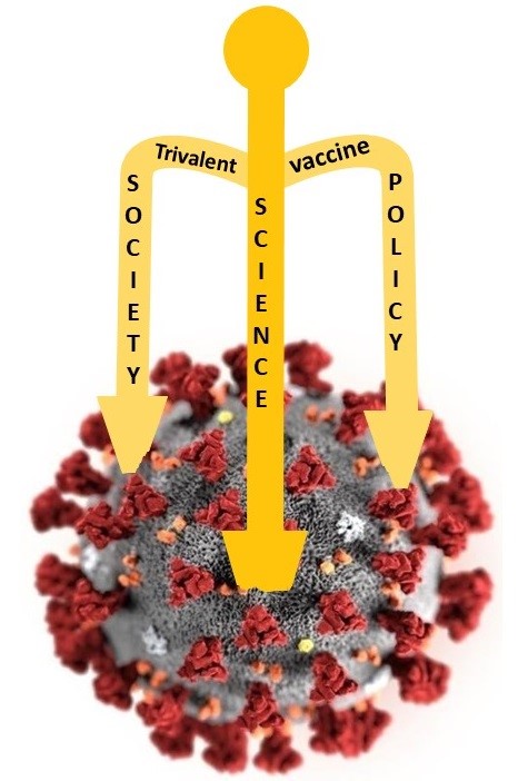 SARS-CoV-2