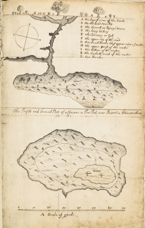 Plan of Pen Park Hole by Captain Collins, 1682