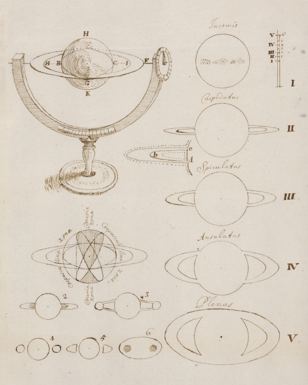 Images from Christopher Wren’s 'De Corpore Saturni'