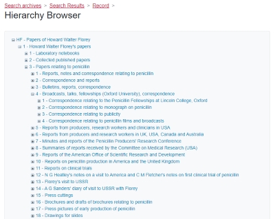 Hierarchy browser view in the new Royal Society online catalogues