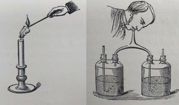 Figures from 'The Chemical History of a Candle', first published in 1861