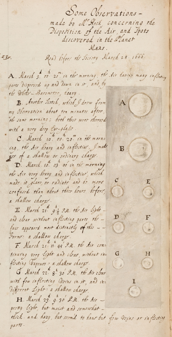 Observations of Mars by Robert Hooke, 1666