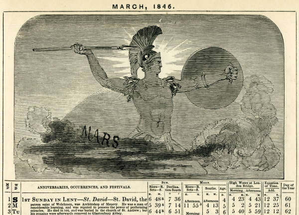 Mars, from the Illustrated London Almanack, 1846