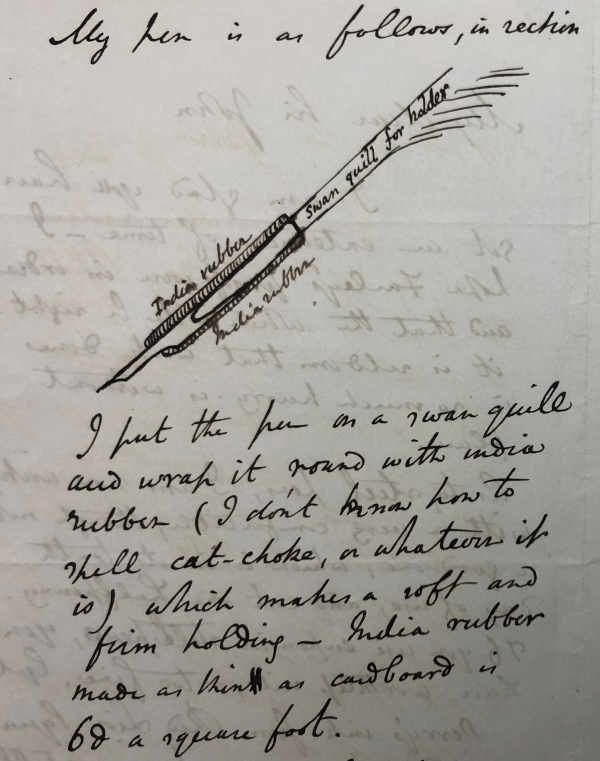 Augustus De Morgan's drawing of his pen