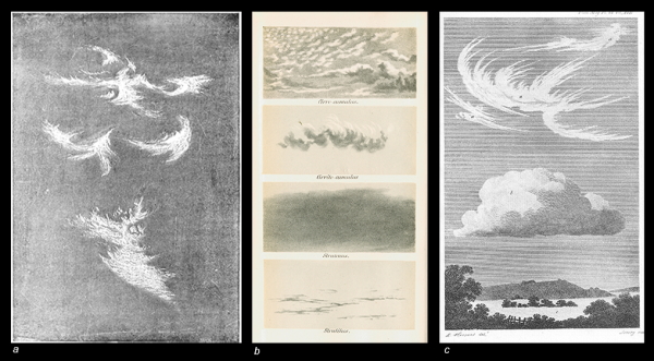Clouds by John Ruskin, Robert FitzRoy and Luke Howard