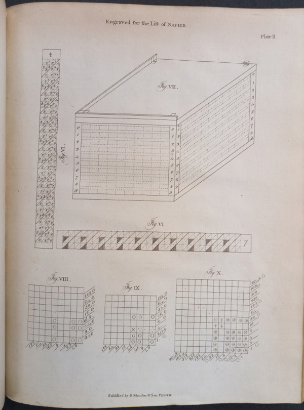 Design of Napier’s calculating devices
