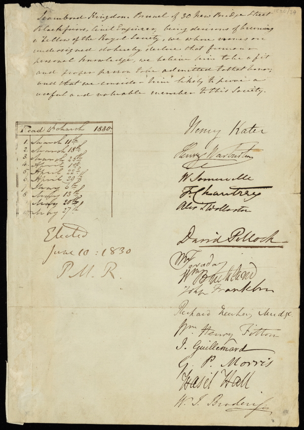 Isambard Kingdom Brunel’s Royal Society election certificate