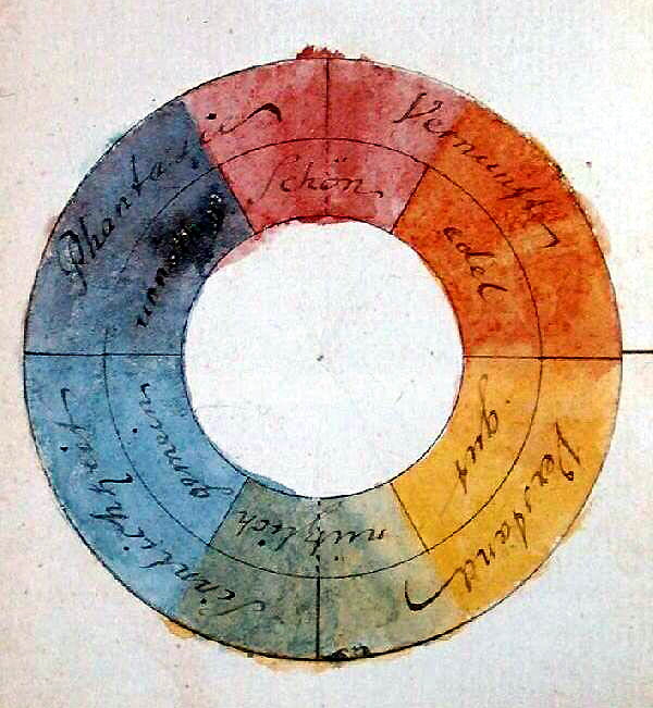 Colour circle by Johann Wolfgang von Goethe, 1809