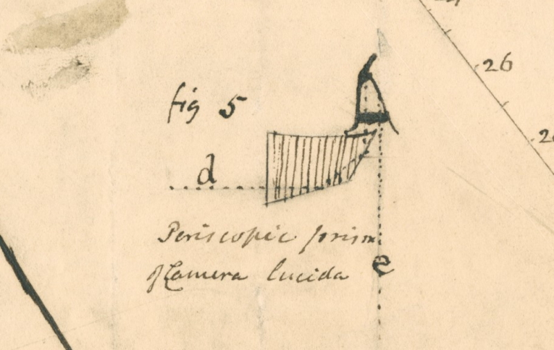 ‘Periscopic prism of camera lucida’ by William Hyde Wollaston, 1812