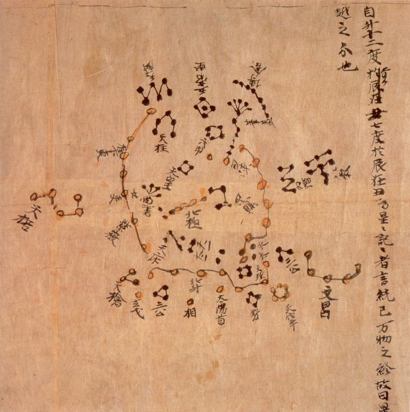 The Dunhuang star atlas, showing the North Polar region 
