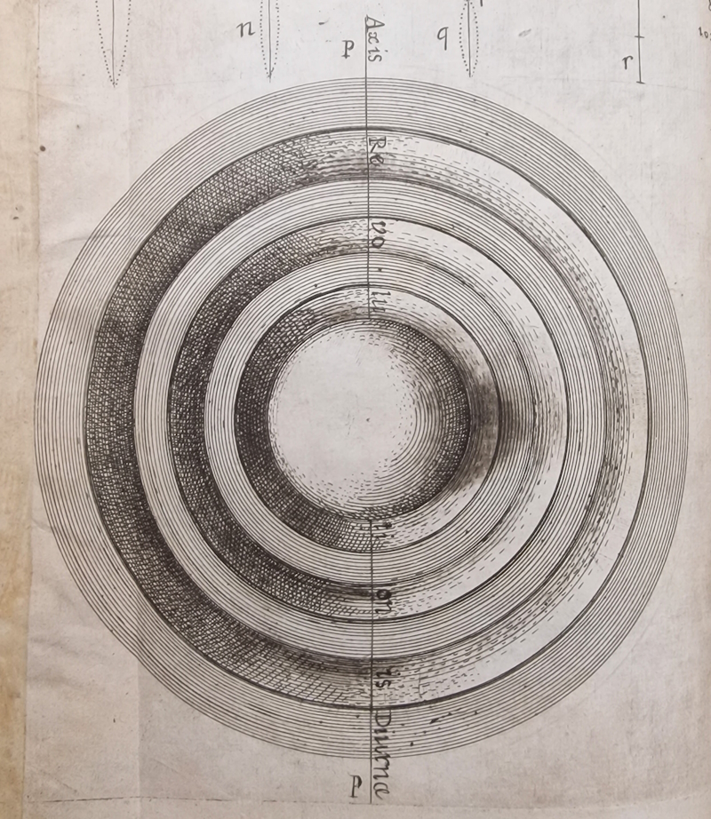 Edmond Halley's drawing of the inside of the Earth, 1692
