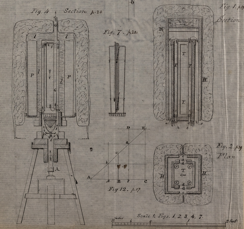 Figures of Waterston’s apparatus, from his 1851 manuscript
