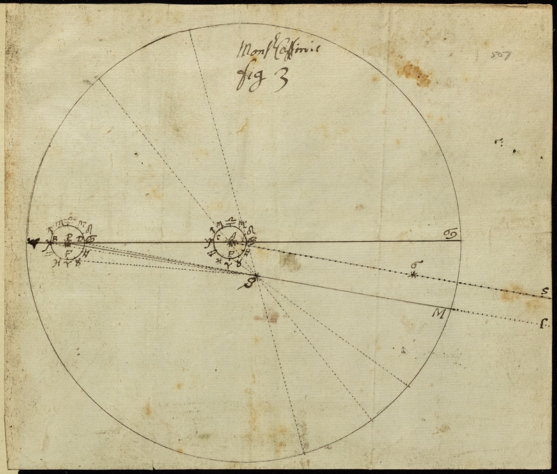 Astronomical diagram by John Flamsteed, 1702