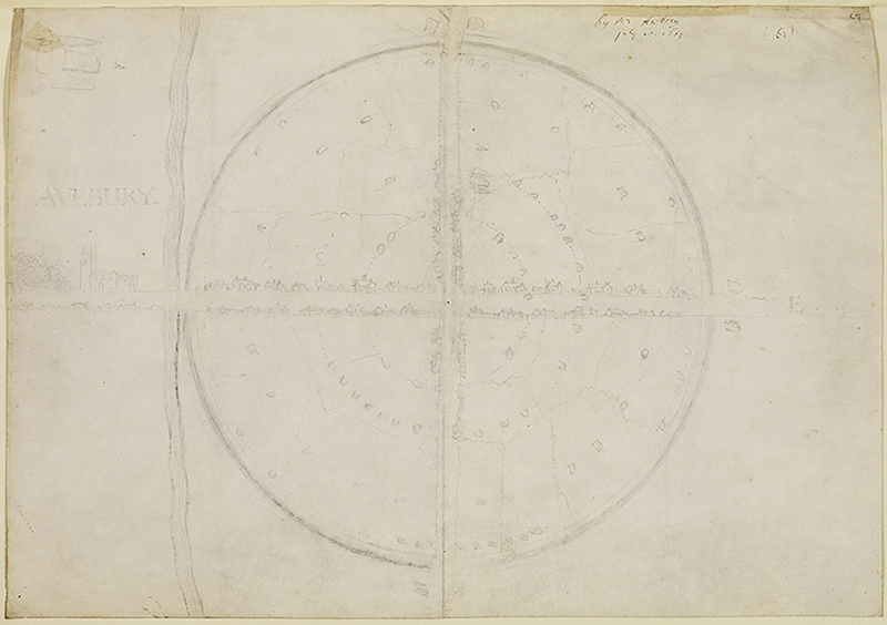 John Aubrey’s plan of the megalithic site at Avebury