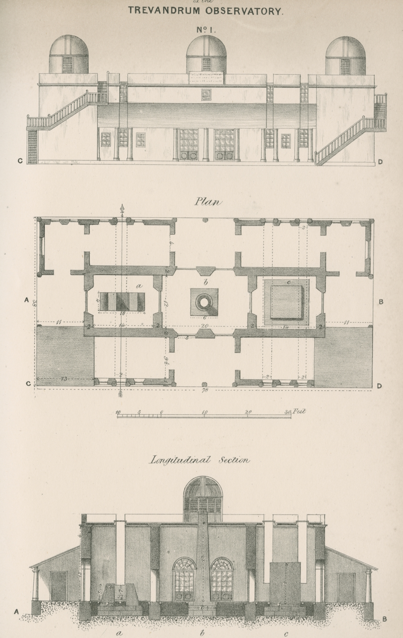 Interior of Trivandrum Observatory, as depicted in 1839 (detail)