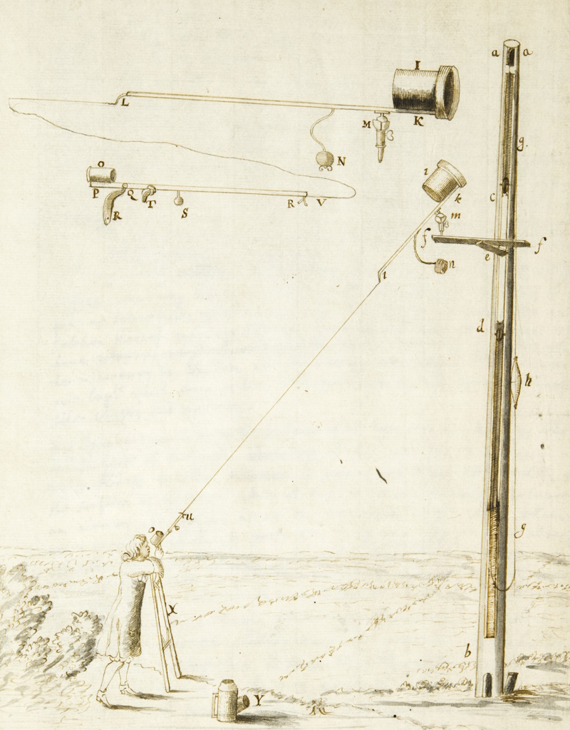 Aerial telescope by Robert Hooke