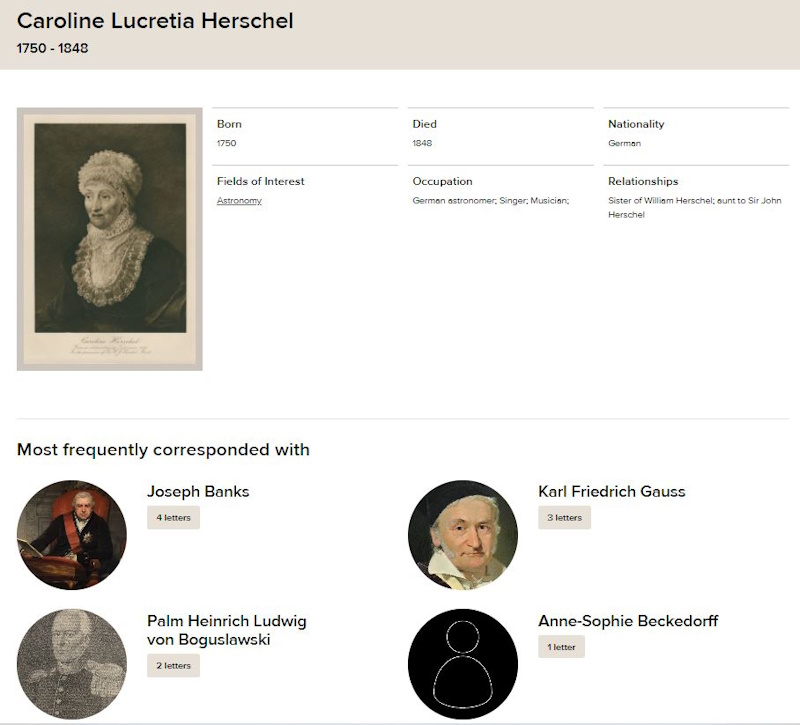 Person page for Caroline Herschel on Science in the Making