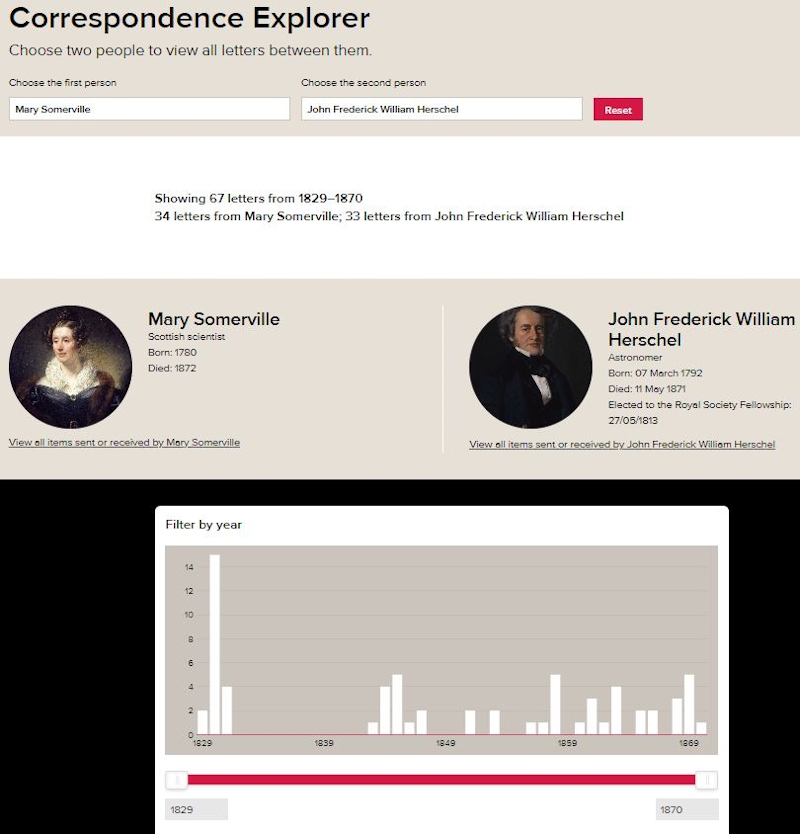 Correspondence explorer display of letters between Mary Somerville and John Herschel