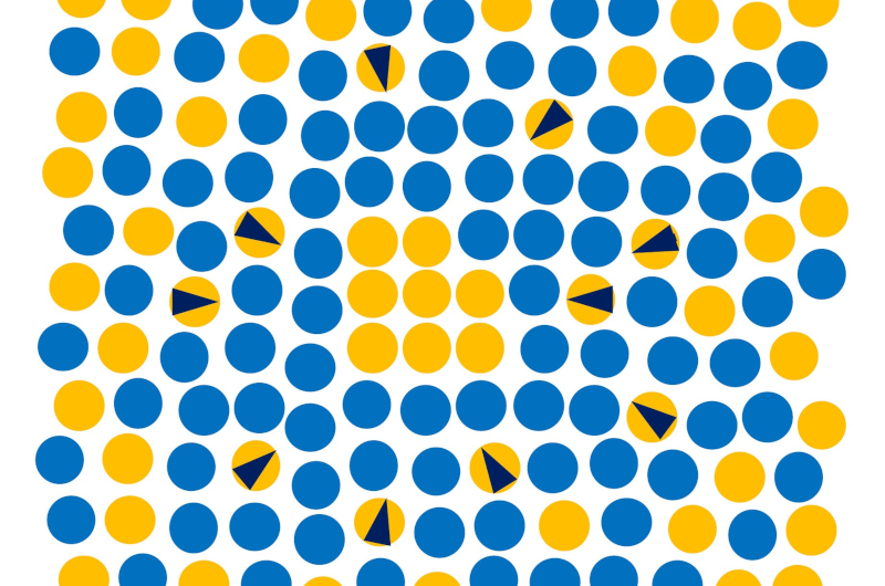 Schematic representations of diffusion-controlled growth. https://doi.org/10.1098/rsif.2023.0242