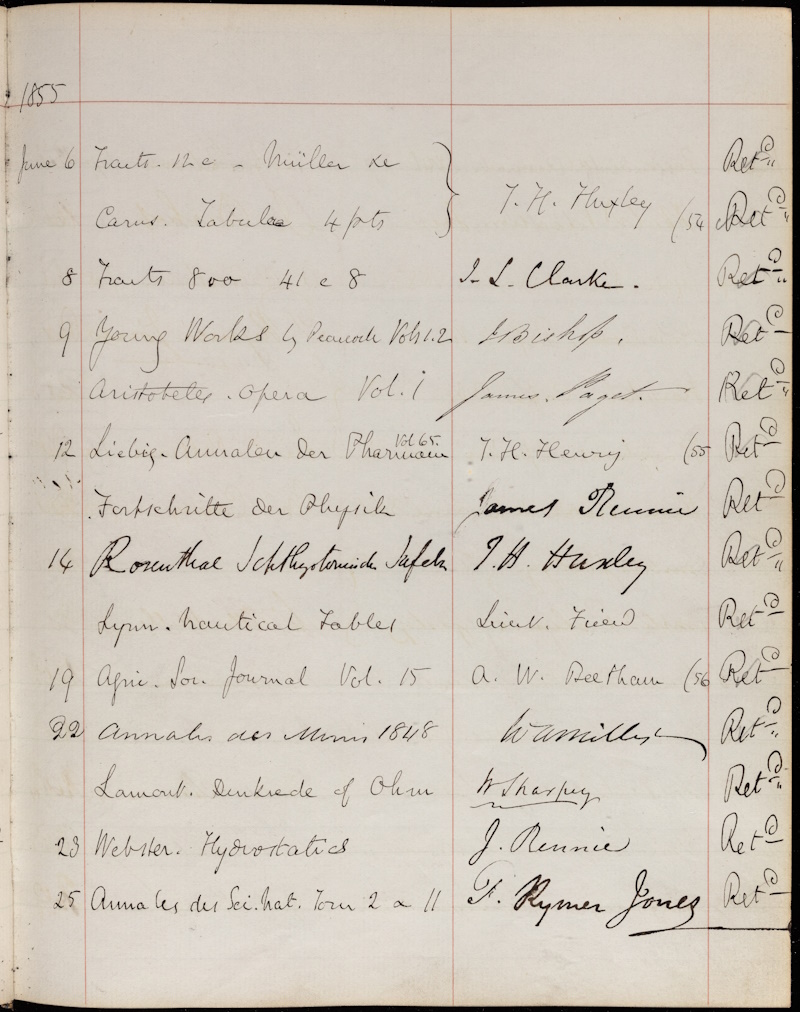 An 1855 page from lending book MS/401/3