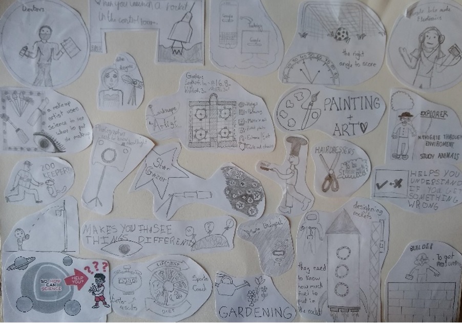 Horfield CEVC Primary school poster of careers in science