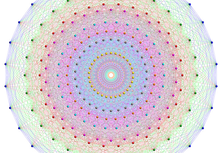 Lie theory and deformation