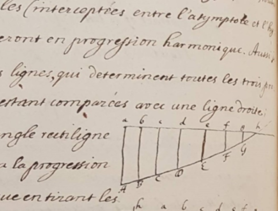 Ignace-Gaston Pardies's Sketch of the Hyperbolic Shape of the Speaking Trumpet, LBO, Royal Society archive