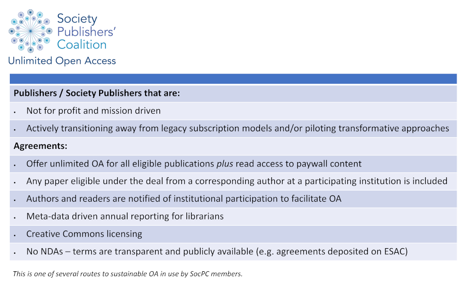  The Society Publishers’ Coalition