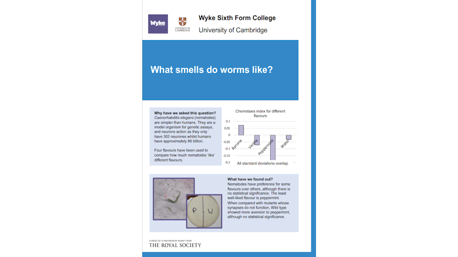 Wyke Sixth Form College